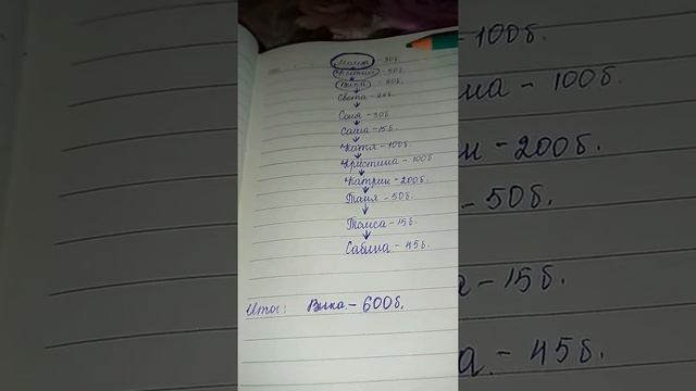 Важно принять решение! смотреть онлайн