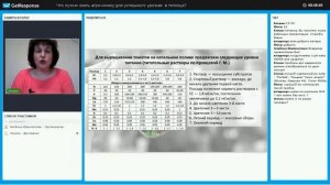 Питательный раствор для томатов на гидропонике
