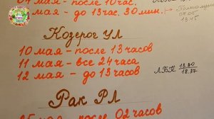 Лучшие дни для посадки капусты в мае 2020 года Когда посеять семена на рассаду когда высадить расса