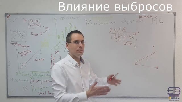 Среднеквадратичная ошибка смотреть онлайн