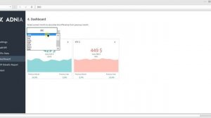 KPI Management Dashboard Template 3