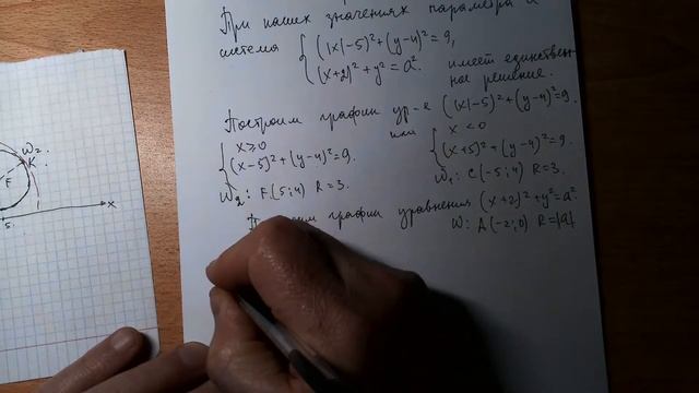 Демоверсия ЕГЭ 2024 г. Задание с параметром смотреть онлайн