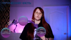 Диаграмма переходов состояний: как построить модель тестирования с нуля! / начать тестировать