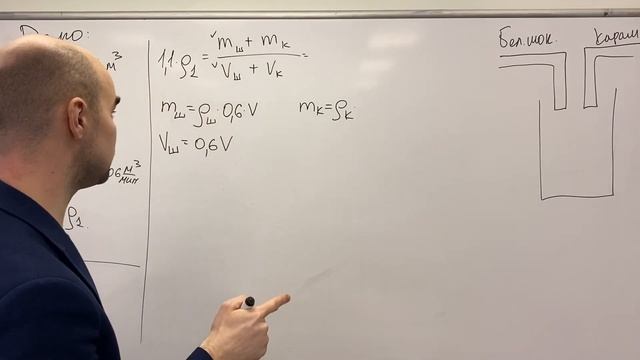 Решение олимпиадой задачи на плотность