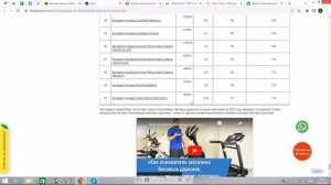 Беговая дорожка JKExer Talent 7300 отзывы и обзор репутации в интернете