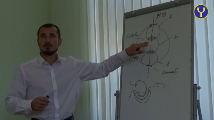 Честь. Я - православный
