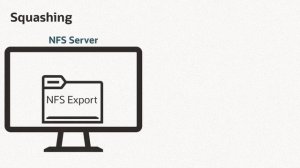 Configure an NFS Server on Oracle Linux