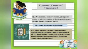 Русский язык. 4 класс. Правописание окончаний имен существительных множественного числа.