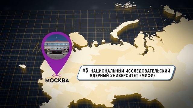 Рейтинг ВУЗов России - ТОП 10 по версии Forbes