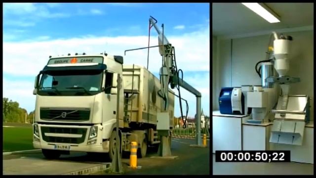 Автоматизация отбора и анализа пробы. Система САРА.