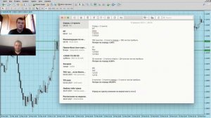 Влияние спреда и временного периода на результаты торговли на форекс.