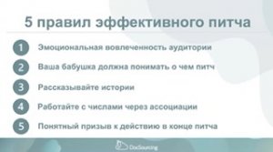 Питч и инвест-дек: правила успешной презентации проекта