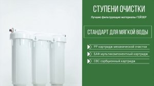 Фильтры для очистки воды серии Гейзер Стандарт