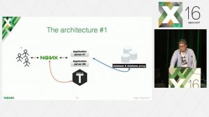 How to Shrink from 5 Tiers to 2 in a Multitier Microservices Architecture | My.com, Mail.Ru