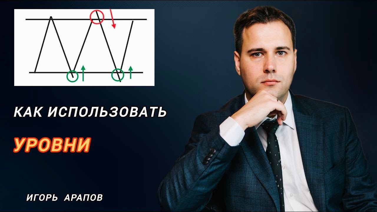 Уровни Поддержки и Сопротивления ! Как определить ! Обучение трейдингу