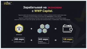 Презентация компании WWPCAPITAL