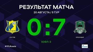 ЮФЛ-3. Ростов - Краснодар. 5-й тур. Обзор