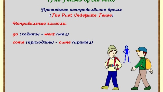 Прошедшее неопределенное время. Ходить куда? Грамматика.