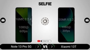 Redmi Note 13 Pro 5G vs Xiaomi 13T