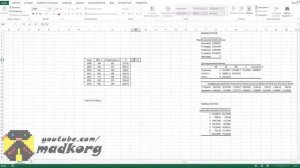 Как рассчитать относительную ошибку аппроксимации в Excel