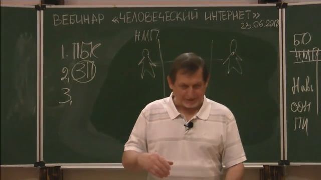 23.06.2018 Вебинар «Человеческий интернет»