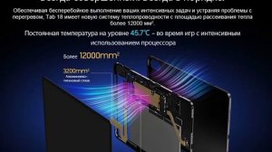 БОМБА-ПЛАНШЕТ!?Blackview Tab 18 ?12 ДЮЙМОВ КАЙФА за 199 БАКСОВ! 24\256Gb + 4D Harman/Kardon®