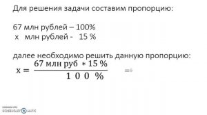 Городской бюджет составляет 67 млн руб, а расходы на одну из его статей составили 15%
