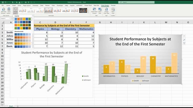 Lesson 8 - Building Charts in MS Excel and transfering them to Power Point || Study with me