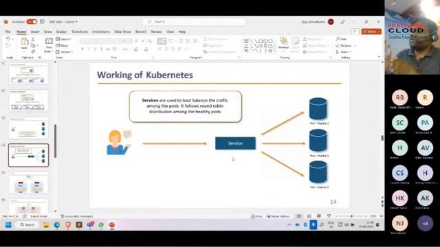 Mastering Google Kubernetes Engine: A Comprehensive Training Guide || KR Network Cloud смотреть онлайн