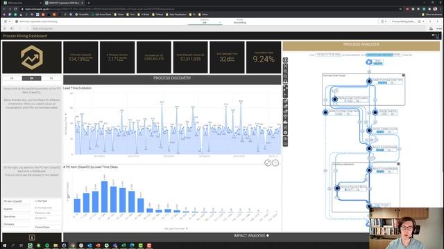 MPM Process Mining in Qlik Sense - Brief Walk-through смотреть онлайн