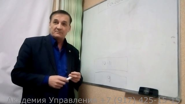 Академия Управления,как стать директором.