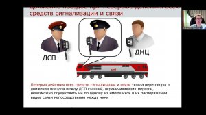 ТСС и перерыв всех средств СиС