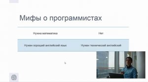 #1 Профессия “Программист”.