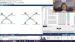 Лабораторная работа №1.  Знакомство с Cisco Packet Tracer.