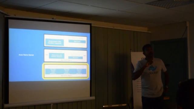 Docker Meetup Nouméa #1 - Microsoft Windows Server 2016 et Azure - Micro services et Conteneurs смотреть онлайн