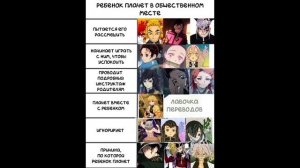 Озвучка комиксов по аниме ? Kimetsu no Yaiba // Клинок, рассекающий демонов. ?#3