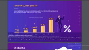 Еженедельный отчёт по инвестиционным проектам категории Хороший выбор на блоге E-invest.biz