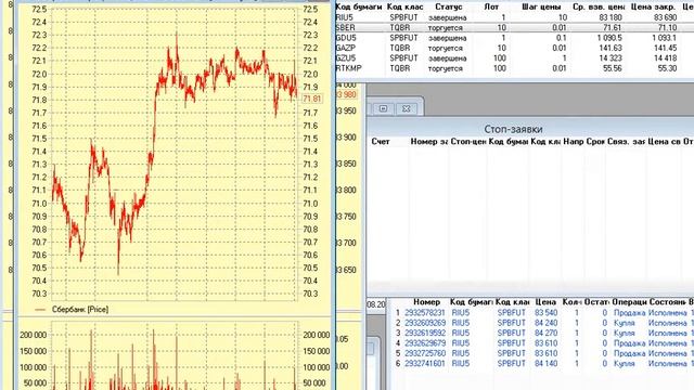 Трейдер на ММВБ. Стоп от HIGH LOW Для QUIK смотреть онлайн