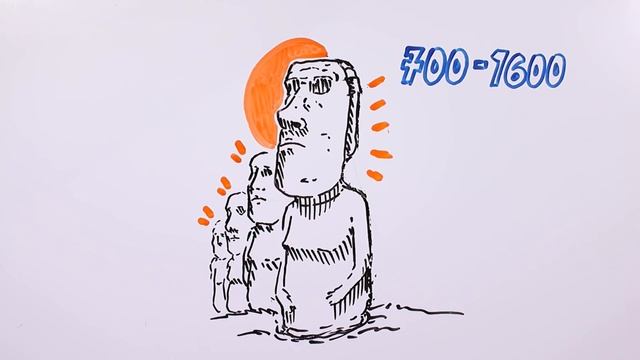 LA ENIGMÁTICA ISLA DE PASCUA ? | Draw My Life смотреть онлайн