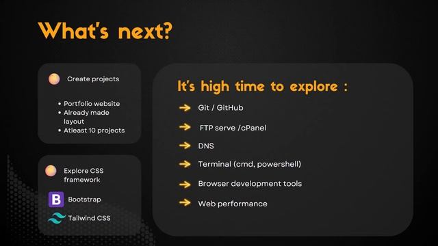 Future of Web Development | Beginner to Advance Roadmap for Web Developer with FREE Resources 2023