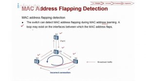 Huawei HCIE Routing & Switching Training : Lan Layer 2 Technologies Part 2