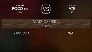 Xiaomi Poco M6 Pro vs. Oppo A78 4G: A Comparison of Specifications