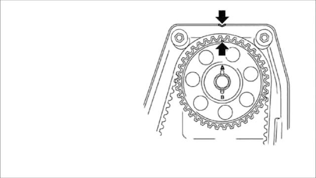 Chevrolet Corsa Meriva Astra y Zafira Sincronización de distribución
