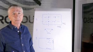 РАСПОЛОЖЕНИЕ СТУДИЙНЫХ МОНИТОРОВ, АКУСТИКА КОМНАТЫ СВЕДЕНИЕ ТРЕКА