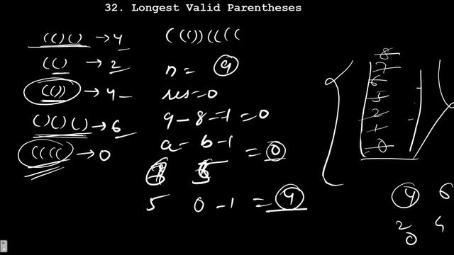 32 Longest Valid Parentheses | Leetcode 32  | Solution  | Java | String | Stack