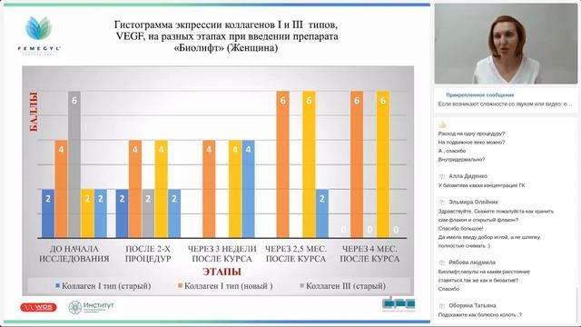 Уникальные биоревитализанты на основе германий органически хелатных комплексов смотреть онлайн