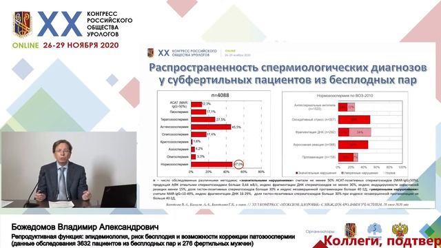 Алгоритм ведения мужчин из бездетных пар смотреть онлайн