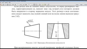Условности и упрощения на чертежах