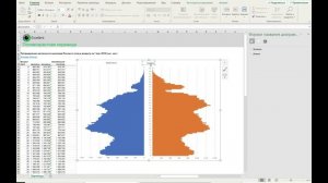 Как сделать красивый отчёт в Excel (половозрастная пирамида)