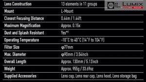 NOC-TIPS - Panasonic LUMIX S PRO 50mm f/1.4 - Demo unit